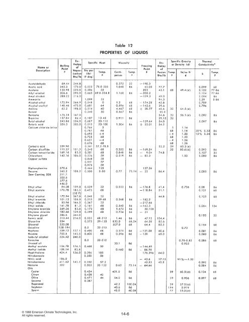 The Refrigeration Load - HVAC and Refrigeration Information Links