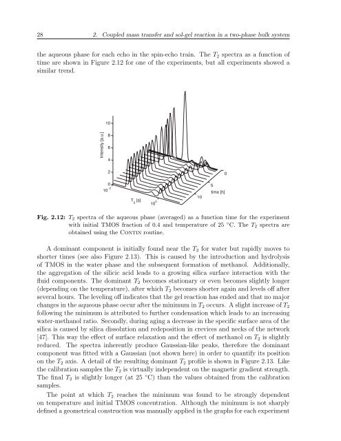 Untitled - Technische Universiteit Eindhoven