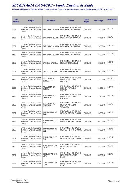 Pagamentos efetuados em março de 2013 - Secretaria Estadual da ...