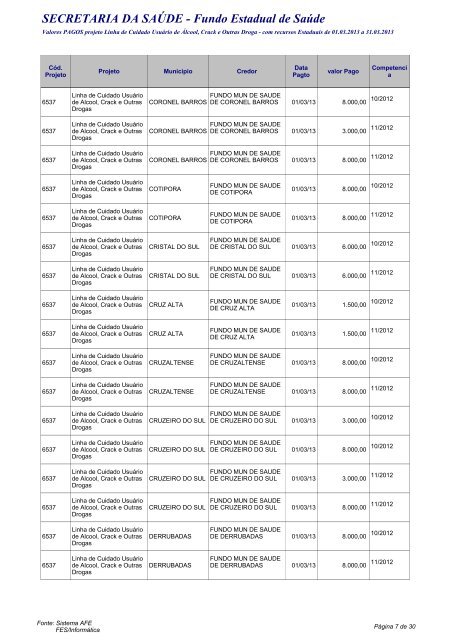 Pagamentos efetuados em março de 2013 - Secretaria Estadual da ...