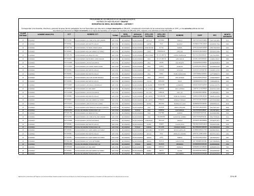 docentes de nivel secundaria - EstÃ­mulos a la Calidad Docente