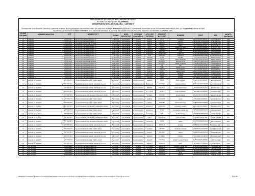 docentes de nivel secundaria - EstÃ­mulos a la Calidad Docente