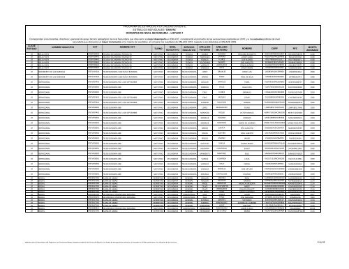 docentes de nivel secundaria - EstÃ­mulos a la Calidad Docente