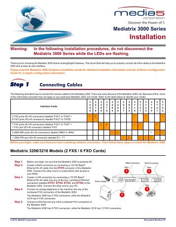 Mediatrix 3000 Series Quick Start Booklet (SIP) - Testlab