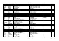 Delegate List 24.05.13.xlsx - Institute of Travel & Tourism