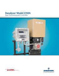 Danalyzer Model 2350A Gas Chromatograph Controller - Emerson ...