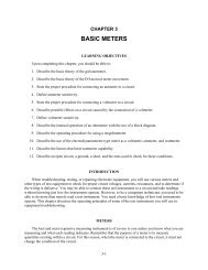 BASIC METERS