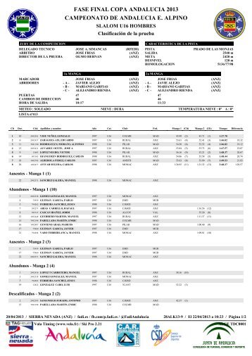 resultados slalom final copa andalucia e. alp 2013