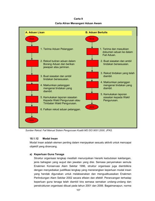 Untitled - Jabatan Audit Negara