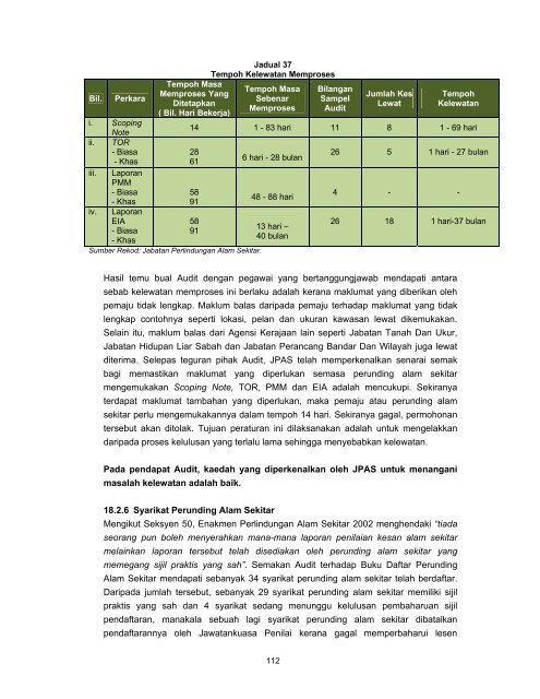 Untitled - Jabatan Audit Negara