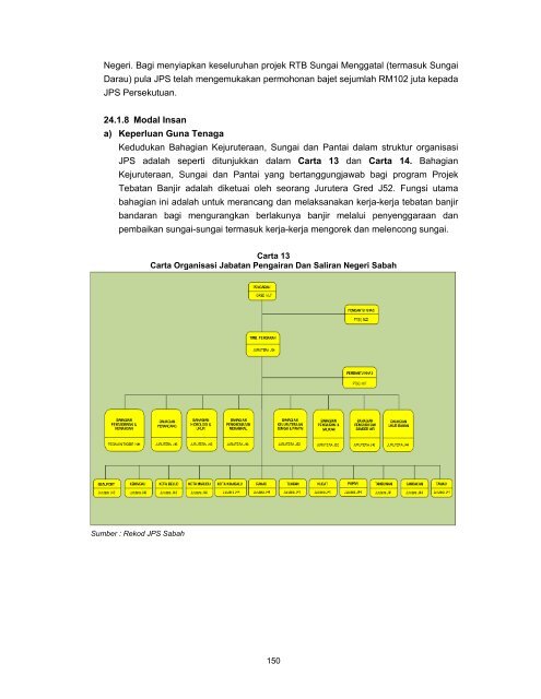 Untitled - Jabatan Audit Negara