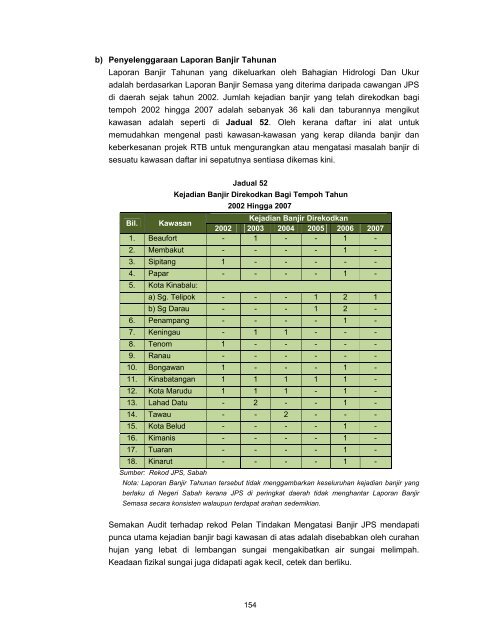 Untitled - Jabatan Audit Negara