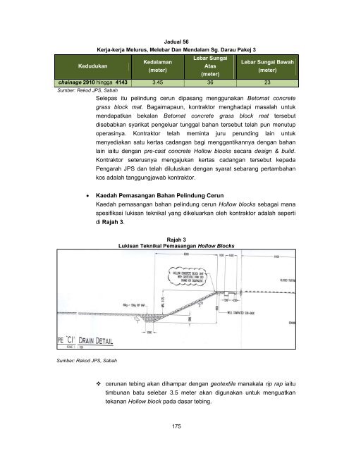 Untitled - Jabatan Audit Negara