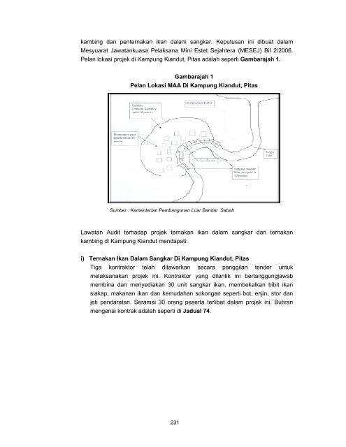 Untitled - Jabatan Audit Negara