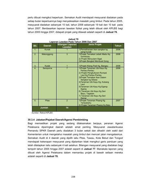 Untitled - Jabatan Audit Negara