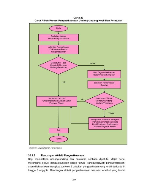 Untitled - Jabatan Audit Negara