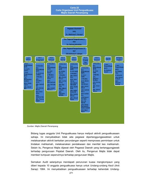 Untitled - Jabatan Audit Negara