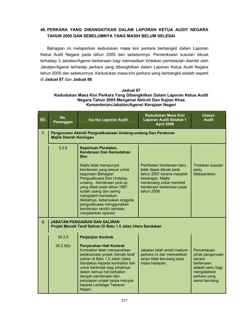 Untitled - Jabatan Audit Negara