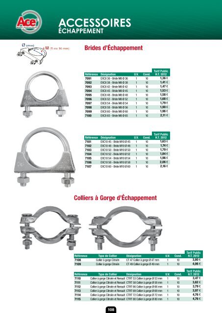 COLLIERS DE SERRAGE - Promauto.com