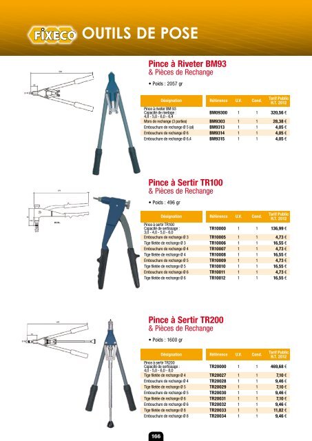 COLLIERS DE SERRAGE - Promauto.com