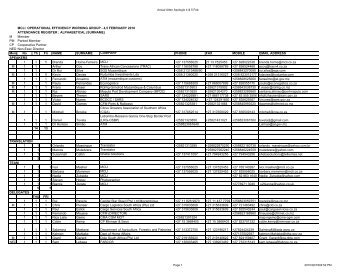 Attendance Register - MCLI