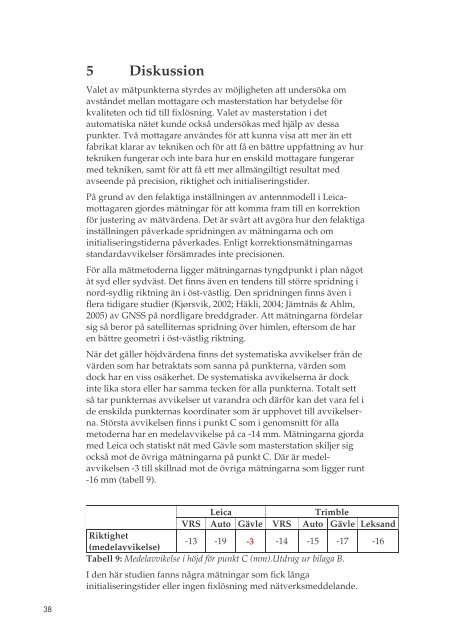 LMV-rapport 2008:4 - LantmÃ¤teriet