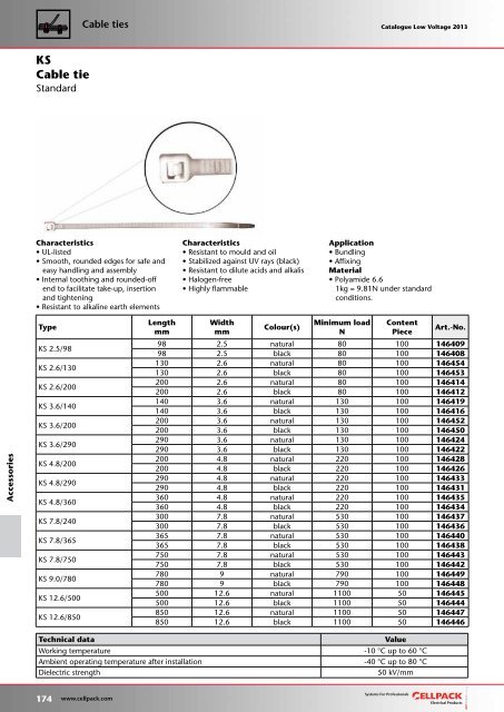 Catalogue Low voltage 2013 - Cellpack Electrical Products