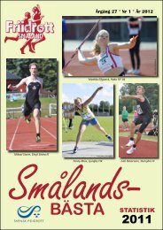 11 - SmÃ¥lands friidrottsfÃ¶rbund