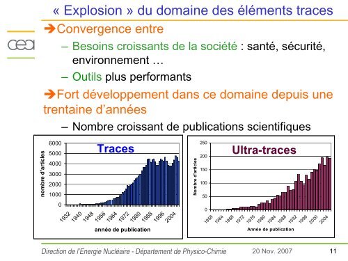 sur_les_traces_des_utra_traces_christophe_POINSSOT - CEA Saclay
