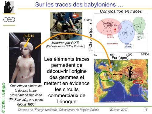 sur_les_traces_des_utra_traces_christophe_POINSSOT - CEA Saclay