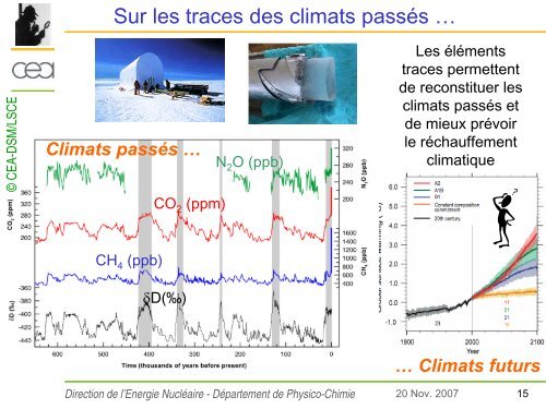 sur_les_traces_des_utra_traces_christophe_POINSSOT - CEA Saclay