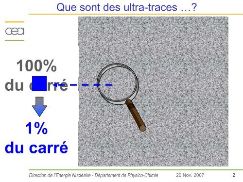 sur_les_traces_des_utra_traces_christophe_POINSSOT - CEA Saclay