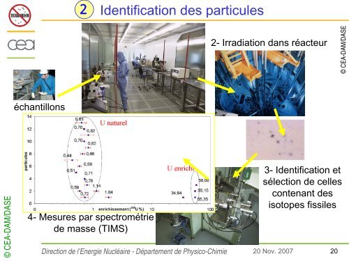 sur_les_traces_des_utra_traces_christophe_POINSSOT - CEA Saclay