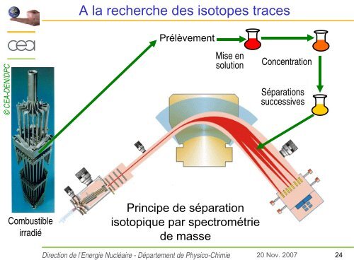 sur_les_traces_des_utra_traces_christophe_POINSSOT - CEA Saclay