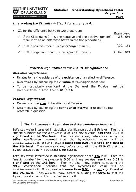 STATISTICS â UNDERSTANDING HYPOTHESIS TESTS