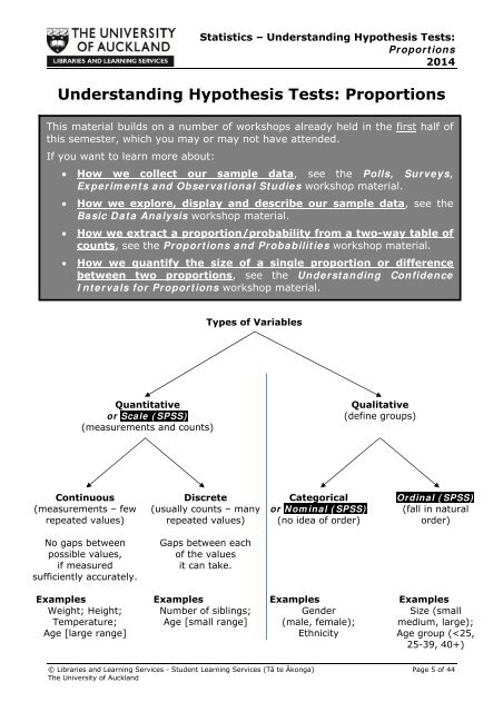 STATISTICS â UNDERSTANDING HYPOTHESIS TESTS