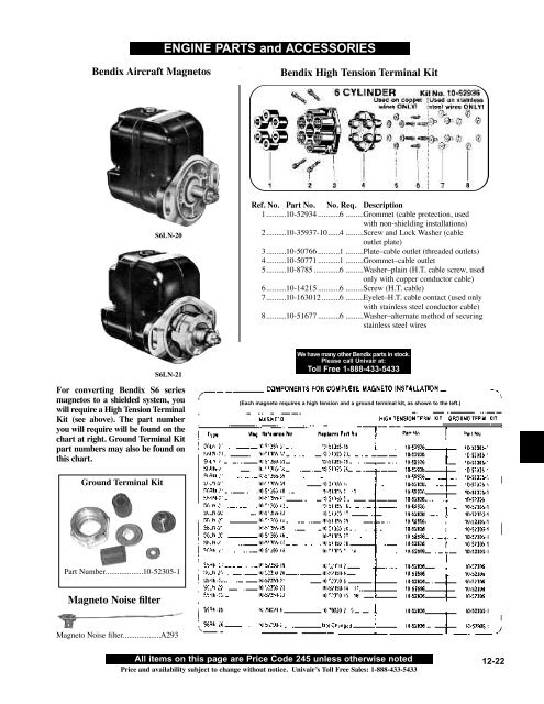 Tcm Magneto Application Chart