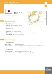 Fiche Pays Japon - Academia-vinhaevinho.com