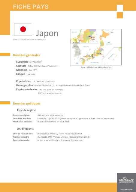 Fiche Pays Japon - Academia-vinhaevinho.com