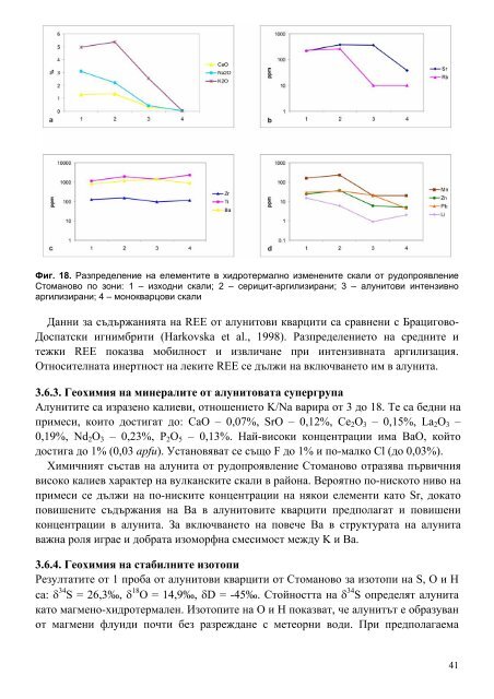 Автореферат - Българска Академия на науките