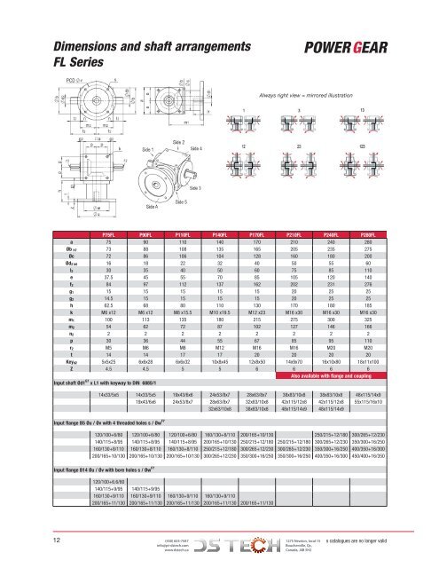 PowerGear - DS TECH