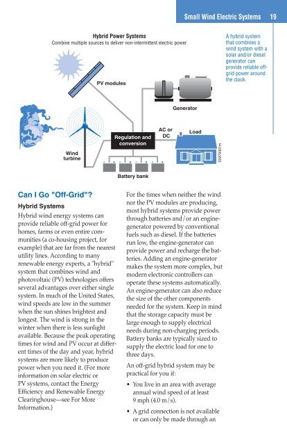 Small Wind Electric Systems: An Arizona Consumer's Guide