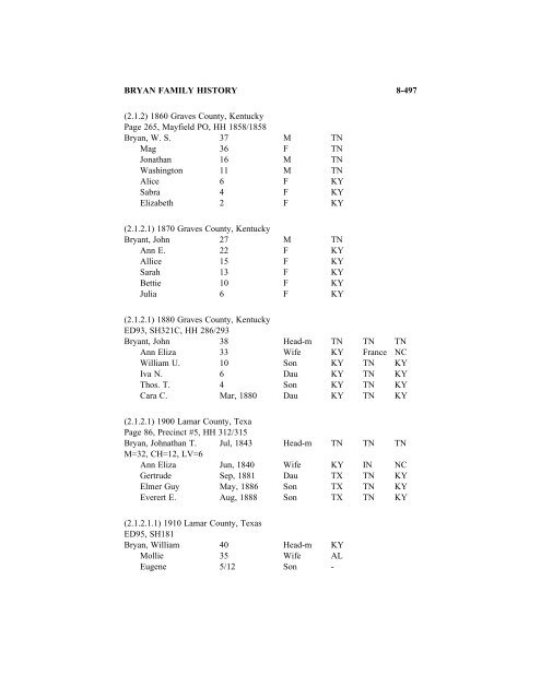 BRYAN FAMILY HISTORY - Interactive Family Histories