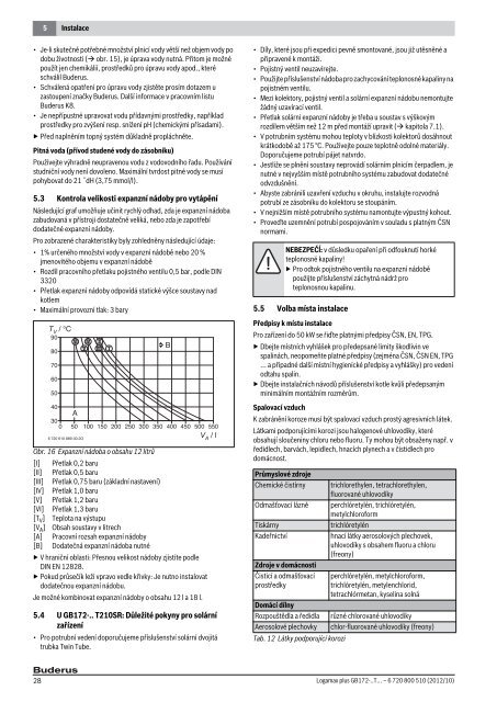 NÃ¡vod k montÃ¡Å¾i a ÃºdrÅ¾bÄ Logamax plus - Buderus