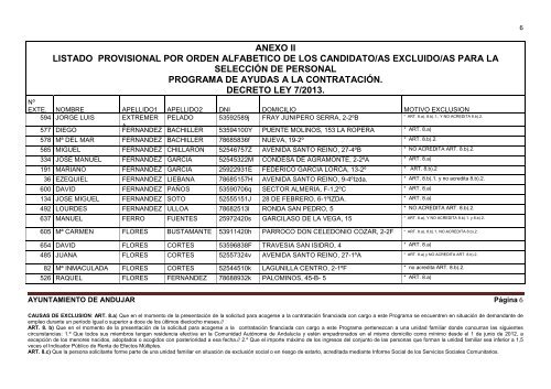 LISTADO DE EXCLUIDOS ANEXO II - Ayuntamiento de AndÃºjar