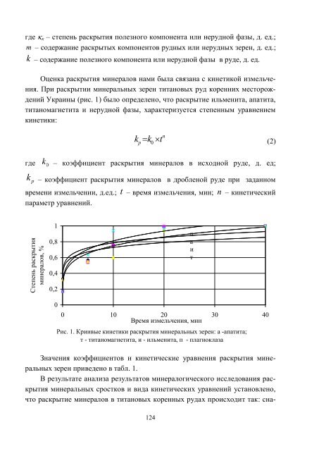 n - ÐÐ°ÑÐºÐ¾Ð²Ð¾-ÑÐµÑÐ½ÑÑÐ½Ð° Ð±ÑÐ±Ð»ÑÐ¾ÑÐµÐºÐ° ÐÐ¢Ð£ "Ð¥ÐÐ" - ÐÐ°ÑÑÐ¾Ð½Ð°Ð»ÑÐ½Ð¸Ð¹ ...