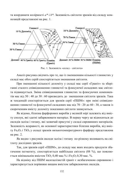 n - ÐÐ°ÑÐºÐ¾Ð²Ð¾-ÑÐµÑÐ½ÑÑÐ½Ð° Ð±ÑÐ±Ð»ÑÐ¾ÑÐµÐºÐ° ÐÐ¢Ð£ "Ð¥ÐÐ" - ÐÐ°ÑÑÐ¾Ð½Ð°Ð»ÑÐ½Ð¸Ð¹ ...