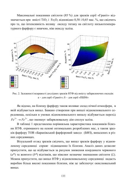 n - ÐÐ°ÑÐºÐ¾Ð²Ð¾-ÑÐµÑÐ½ÑÑÐ½Ð° Ð±ÑÐ±Ð»ÑÐ¾ÑÐµÐºÐ° ÐÐ¢Ð£ "Ð¥ÐÐ" - ÐÐ°ÑÑÐ¾Ð½Ð°Ð»ÑÐ½Ð¸Ð¹ ...