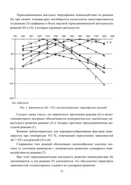 n - ÐÐ°ÑÐºÐ¾Ð²Ð¾-ÑÐµÑÐ½ÑÑÐ½Ð° Ð±ÑÐ±Ð»ÑÐ¾ÑÐµÐºÐ° ÐÐ¢Ð£ "Ð¥ÐÐ" - ÐÐ°ÑÑÐ¾Ð½Ð°Ð»ÑÐ½Ð¸Ð¹ ...