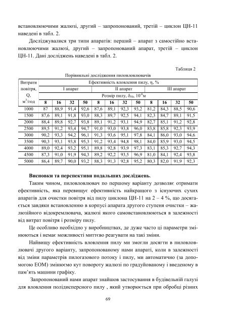 n - ÐÐ°ÑÐºÐ¾Ð²Ð¾-ÑÐµÑÐ½ÑÑÐ½Ð° Ð±ÑÐ±Ð»ÑÐ¾ÑÐµÐºÐ° ÐÐ¢Ð£ "Ð¥ÐÐ" - ÐÐ°ÑÑÐ¾Ð½Ð°Ð»ÑÐ½Ð¸Ð¹ ...